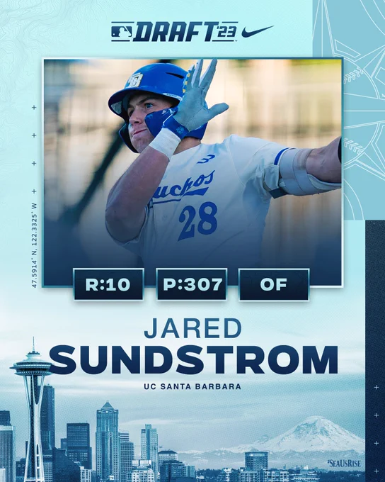 Graphic for Jared Sundstrom - Round 10 - Pick 307 - Outfield - UC Santa Barbara