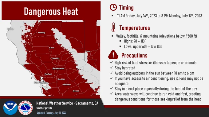 Dangerous Heat. Excessive Heat Watch in effect from 11 AM Friday July 14th to 8 PM Monday July 17th, 2023. Map shows area of concern: The Valley and surrounding foothill areas of Northern California. Temperatures: Valley, foothills, & moutains: Highs 98-113°, Lows: upper 60s - low 80s. Precautions: High risk of heat stress or illness to people or animals, stay hydrated, avoid being outdoors in the sun between 10 AM and 6 PM. If you have access to air conditioning, use it, fans may not be adequate. Stay in a cool place especially during the heat of the day. Area waterways will continue to run cold and fast, creating dangerous conditions for those seeking relief from the heat.