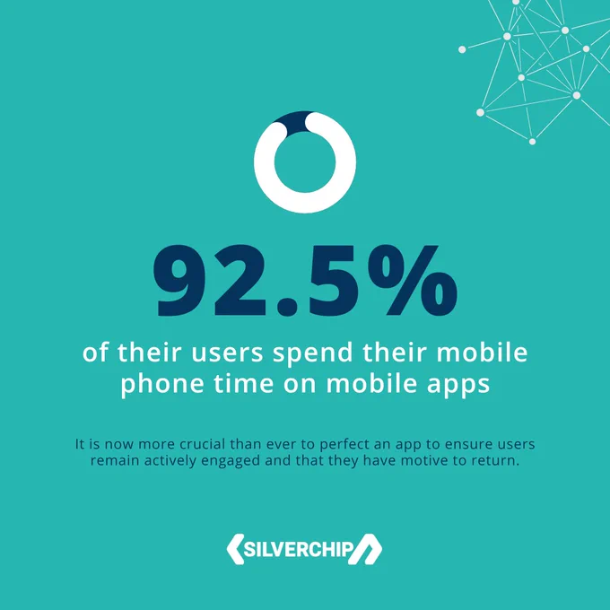 The phases of mobile app development - step-by-step guide 