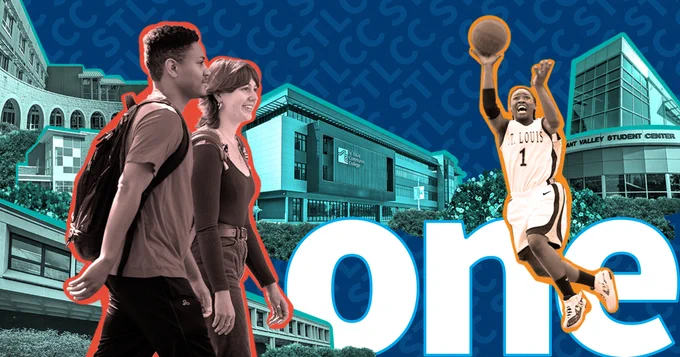 A collage of campus buildings at STLCC, it includes students walking, a basketball player jumping, and the word "one" in large letters.