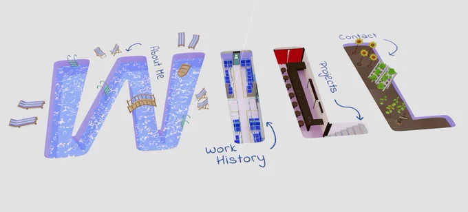 Scene of the word 'WILL' depicting various models. A W resembling a pool with beach chairs. An I designed to look like a Chicago train car. An L resembling a speakeasy bar. Another L as a garden with cucumbers, tomatoes, and a little sign.