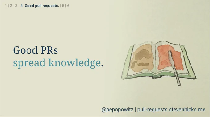 A slide with an illustration of a knife spreading peanut butter and jelly into a book, with the text:

"Good PRs spread knowledge."
