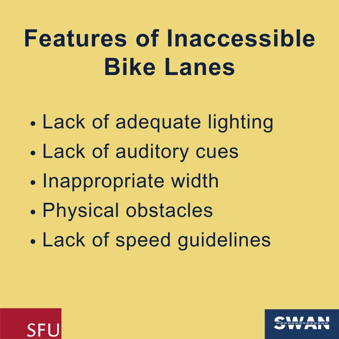 Text refers to features of inaccessible bike lanes. These include a lack of adequate lighting, a lack of auditory cues, too narrow bike lanes, physical obstacles, a lack of speed guidelines, and reduced road space for folks who use cars.