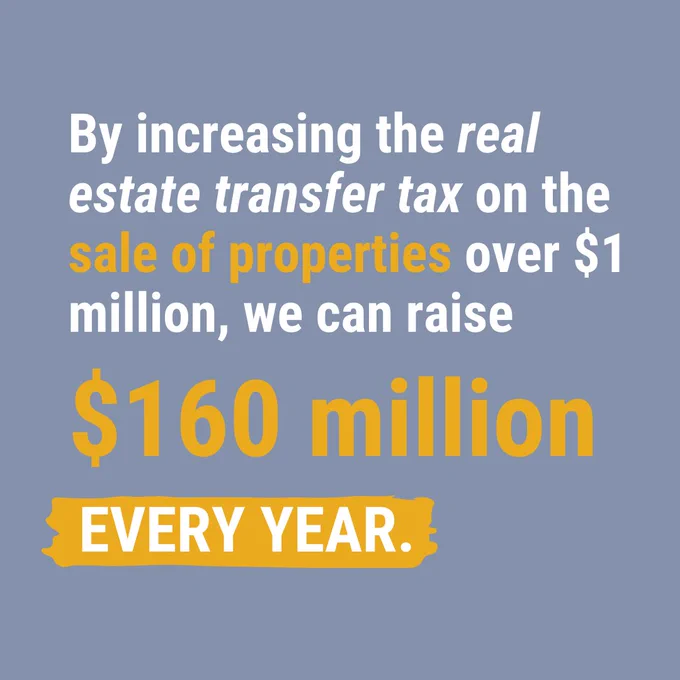 By increasing the real estate transfer tax on the sale of properties over $1 million, we can raise $160 million EVERY YEAR.