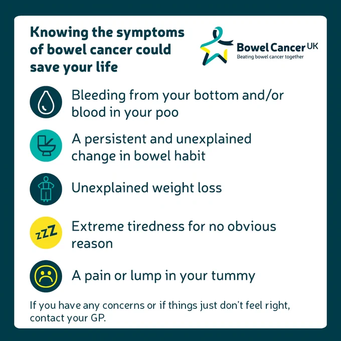 White background with a dark teal border. In the centre there is text which says: "Knowing the symptoms of bowel cancer could save your life. It then lists the five red flag symptoms of the disease. Bleeding from your bottom and/or blood in your poo. A persistent and unexplained change in bowel habit. Unexplained weight loss. Extreme tiredness for no obvious reason. A pain or lump in your tummy. If you have any concerns or if things just don't feel right, contact your GP."