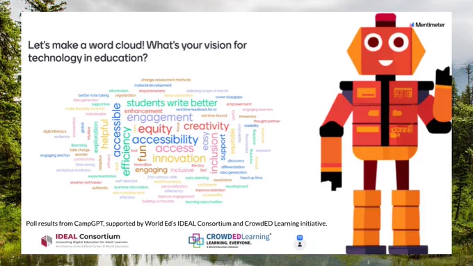 Image of a word cloud generated by a poll asking "What's your vision for technology in education?". The largest words are equity, accessibility, access, creativity, engagement, inclusion, innovation. 