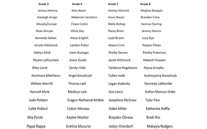 4 columns of names