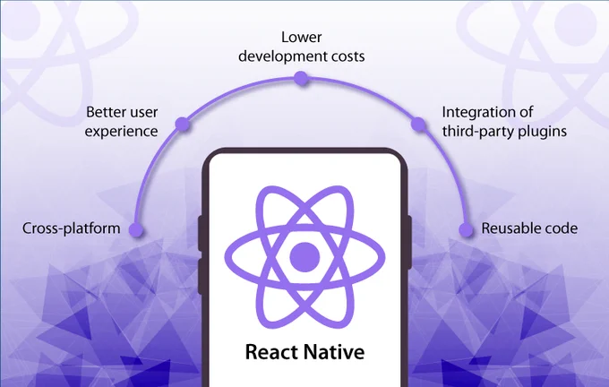 React Native App Development Services | Binmile