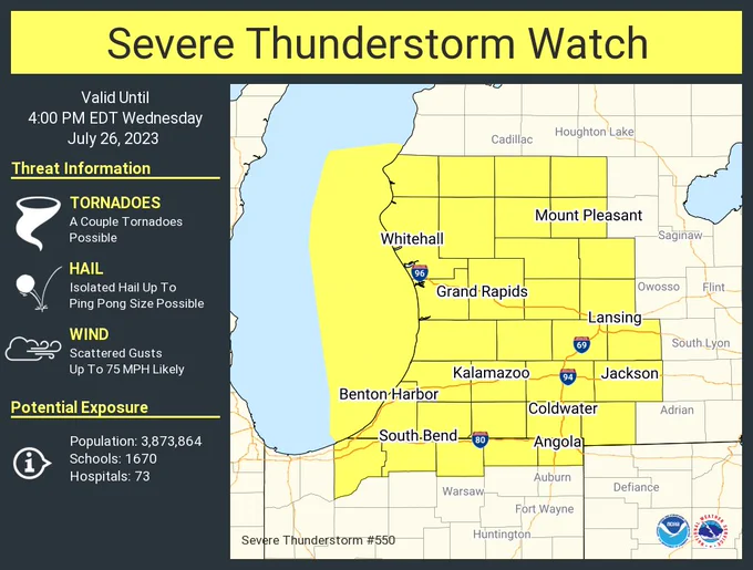 This graphic displays Severe Thunderstorm watch number 550 plotted on a map. The watch is in effect until 4:00 PM EDT. The watch includes parts of Indiana and Michigan. The threats associated with this watch are a couple tornadoes possible, isolated hail up to ping pong size possible and scattered gusts up to 75 mph likely. There are 3,873,864 people in the watch along with 1670 schools and 73 hospitals.