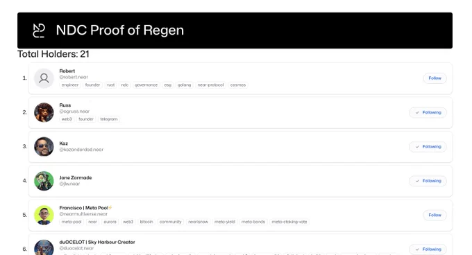 V1 of the #ProofOfRegen SBTs are out & minted to the verified humans & early contributors that claimed the #RegenAlliance mint. Soon to be integrated into the original @ShardDog flow. View the verified regens here in our new #BOS component (v1e) NEAReFI.org/sbt