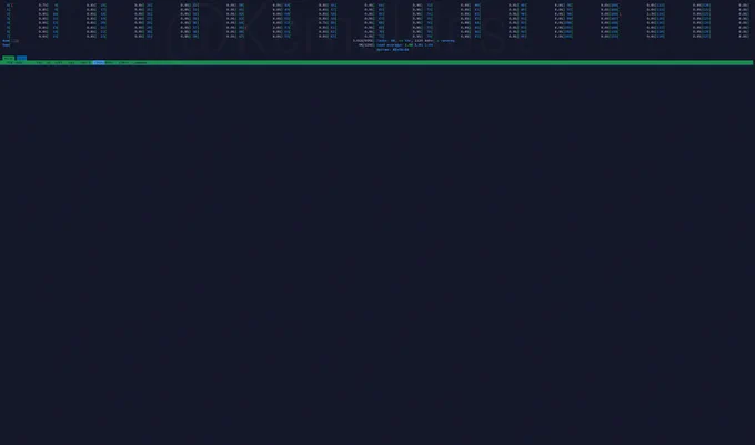AMD EPYC 7763 htop @KernelHost