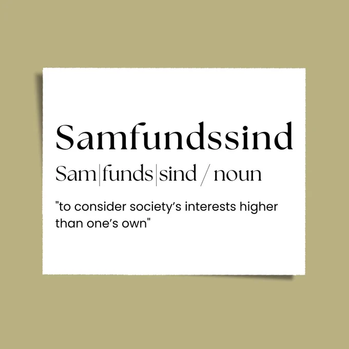 A picture of the Danish word 'samfundssind' which translates to community-mindedness. The text is black on a white square on a yellow background. The picture is much imitating a dictionary entry. Beneath the word, is the word divided into three syllables, as well as the word "noun" indicating that the word is a noun. At the bottom is the text "to consider society's interests higher than one's own".