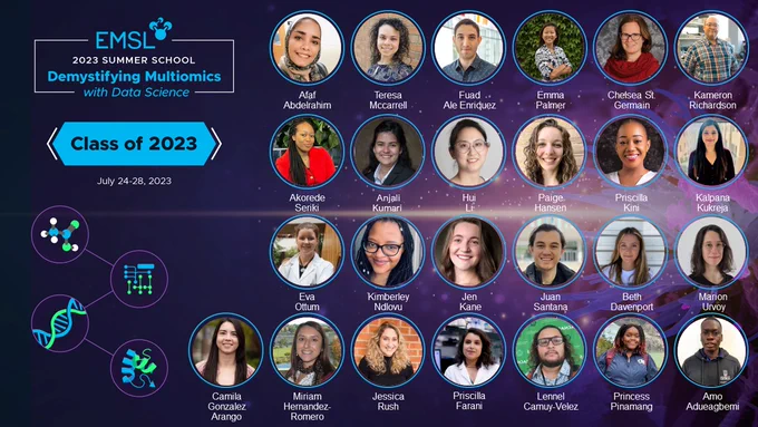 EMSL logo
2023 Summer School
Demystifying Multiomics with Data Science
Class of 2023
July 24-28, 2023