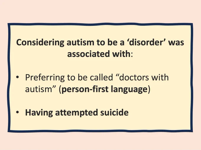Considering autism to be a ‘disorder’ was associated with: 
-Preferring to be called “doctors with autism” (person-first language) 
-Having attempted suicide