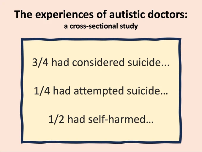 3/4 had considered suicide...
1/4 had attempted suicide...
1/2 had self-harmed…