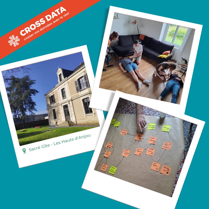 Photo 1 : la façade du gîte et le jardin. Photo 2 : 2 personnes allongées au sol et 2 autres personnes simulant les premiers secours. Photo 3 : des post-it collés sur une feuille de paperboard.