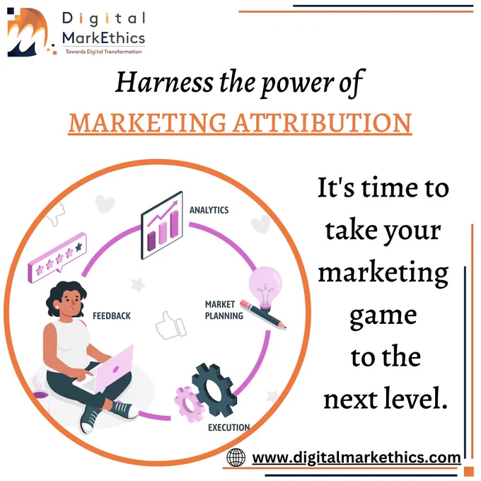 Marketing attribution is a game-changing concept that allows us to track touchpoints, improve performance, and gain valuable insights. Join us on a journey of discovery as we delve into the significance of marketing attribution, empowering you with the tools and knowledge to optimize your strategies, allocate resources effectively, and measure ROI.

