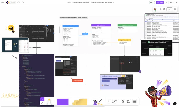FigJam board proposal for design-developer collaboration while using the new Figma features.