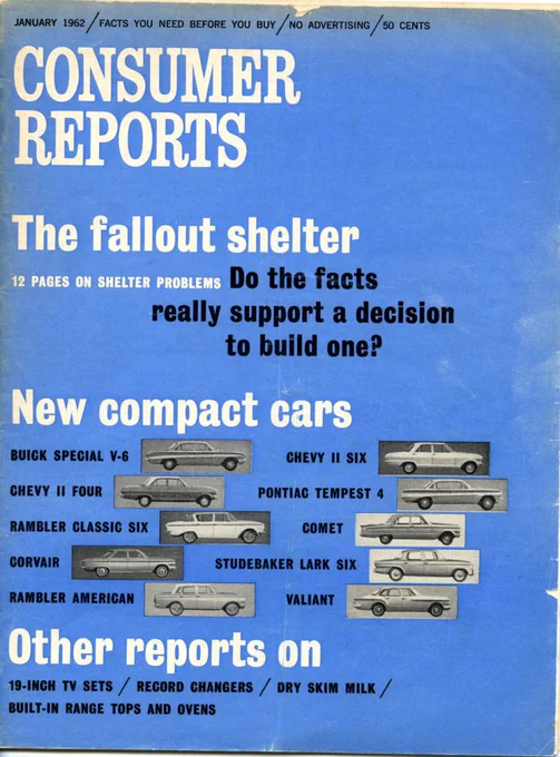 Cover of January 1962 issue of Consumer Reports. The top story is "The Fallout Shelter: Do the facts really support a decision to build one?" 