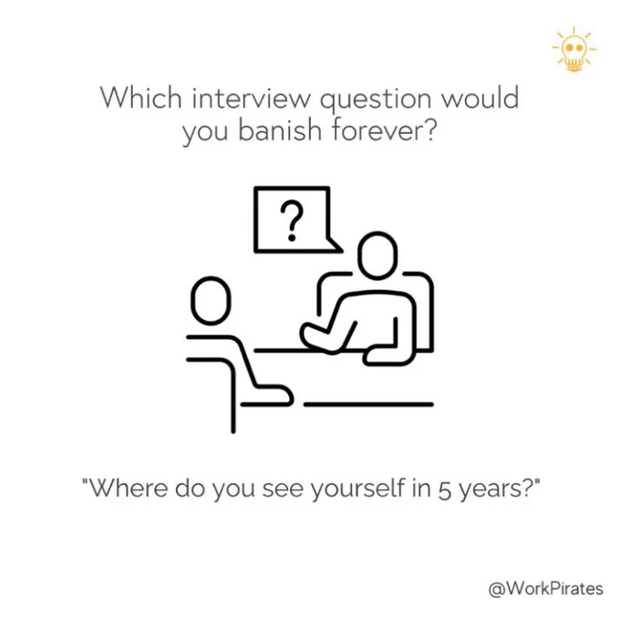 Image shows an interview scene with stick people style of drawing. There is a heading asking which interview question would you banish forever? An answer is offered of “where do you see yourself in five years?”