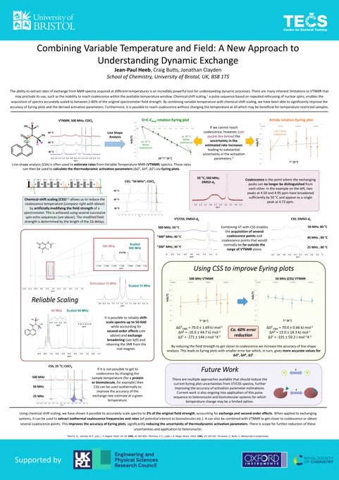 Using chemical-shift scaling (an NMR pulse sequence), we have shown it possible to accurately shift-scale spectra to 2% of the original field strength, accounting for exchange and second-order effects. When applied to exchanging systems, it can be used to extract isothermal coalescence frequencies and rates (of potential interest to biomolecules etc.). It can also be combined with VTNMR to get closer to coalescence or obtain several coalescence points. This improves the accuracy of Eyring plots, significantly reducing the uncertainty of thermodynamic activation parameters. There is scope for further reduction of these uncertainties and application to heteronuclei.
