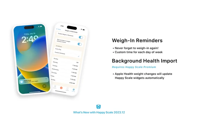 WEIGH-IN REMINDERS

 • Set a daily reminder to weigh-in
 • Settings > Weigh-In Reminder

APPLE HEALTH BACKGROUND SYNC (Premium)

 • App can now sync to Apple Health in the background
 • Widgets will automatically refresh when weights added to Apple Health