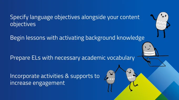 Blue background with Ellevation math characters. Text says: Specify language objectives alongside your content objectives, Begin lessons with activating background knowledge, Prepare ELs with necessary academic vocabulary, Incorporate activities & supports to increase engagement