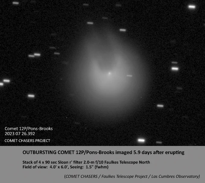 A comet in outburst looking like the Millenium Falcon shape