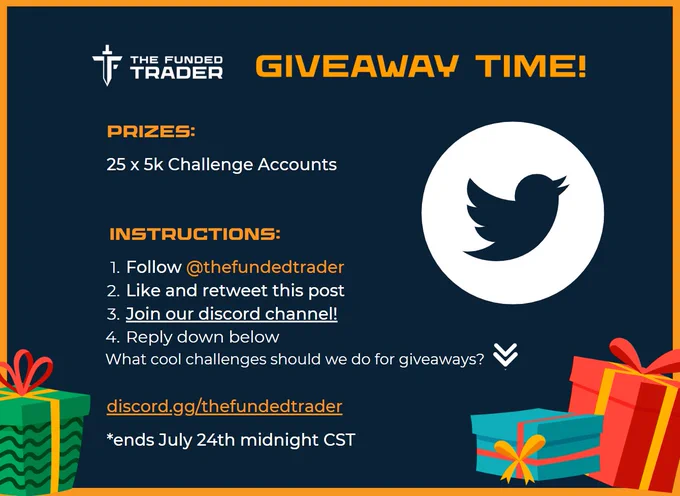 #TheFundedTraderTakeover