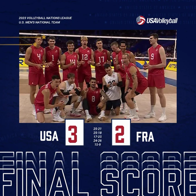 Graphic with the match score and photk of U.S. Men posing after the match