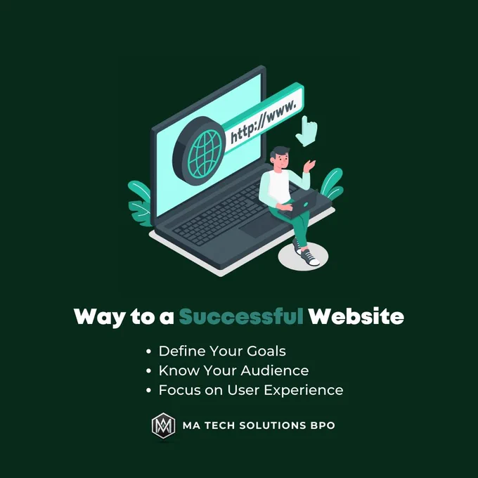 Creating a successful website is a multifaceted process that involves careful planning, user-centric design, engaging content, and ongoing maintenance. By following these 10 tips, you can significantly increase your chances of building a successful online presence. Remember to define your goals, understand your audience, prioritize user experience, optimize for mobile devices, create high-quality content, implement SEO techniques, integrate social media, include clear call-to-action elements, regularly update your website, and consider professional web development services like MA Tech Solutions BPO for expert assistance. A successful website has the power to attract, engage, and convert visitors into loyal customers or supporters. Invest time and effort into creating a website that reflects your brand identity, delivers value to your target audience, and helps you achieve your business goals.