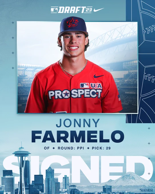 Graphic for Jonny Farmelo - OF - Round: PPI - Pick: 29