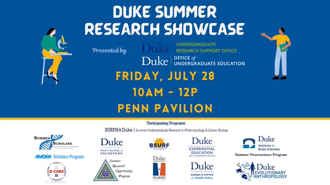 A figural scientist stands on either side of the blue background, facing toward the text within: Duke Summer Research Showcase. Presented by Duke Undergraduate Research Support Office, Duke Office of Undergraduate Education. Friday, July 28, 10AM-12PM, Penn Pavilion. Below is a white box filled with the logos of the participating programs: SURPH@Duke, Summer Scholars Genome Science & Medicine, Duke Pratt School of Engineering, BSURF, Duke Experiential Education, Duke Institute for Brain Sciences Summer Neuroscience Program, Amgen Scholars Program, D-Care,  Summer Research Opportunity Program, Duke Huang Fellows, Duke-Margolis Center for Health Policy, Duke Evolutionary Anthropology.