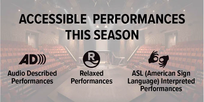 Digital graphic with black text and an image of the empty Tom Patterson Theatre Stage in a faded background. Text says, “Accessible performances this season." At the bottom, three icons and the words below each corresponding icon says "Audio Described performances, Relaxed performances and ASL (American Sign Language) Interpreted performances."