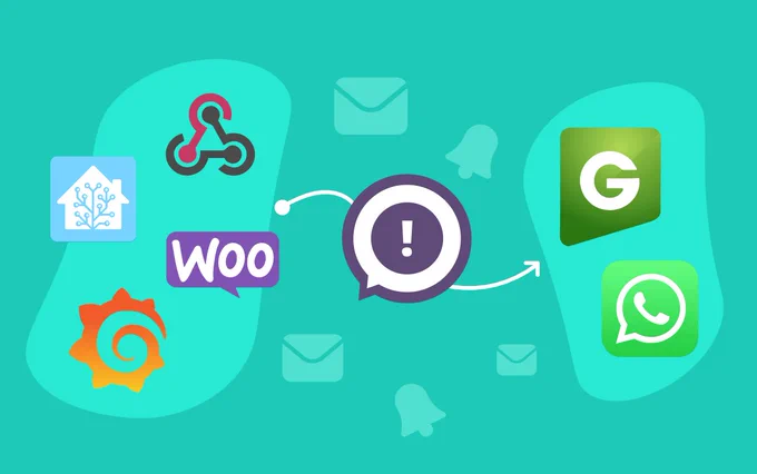 How to Set Up WhatsApp Notifications: Notify.Events   Green API (WhatsApp API)