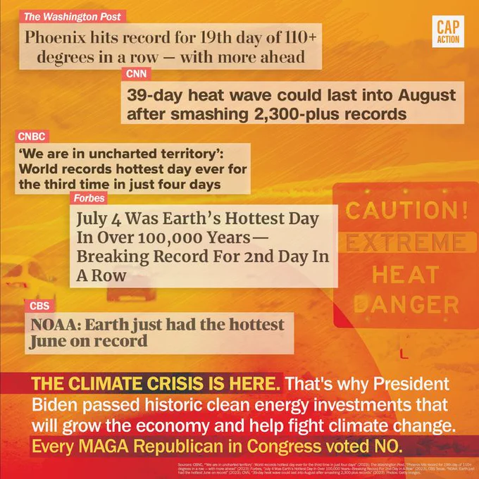 Five headlines on top read: “The Washington Post: Phoenix hits record for 19th day of 110  degrees in a row - with more ahead”; “CNN: “39-day heat wave could last into August after smashing 2,300-plus records”; “CNBC: 'We are in uncharted territory:
World records hottest day ever for the third time in just four days”; “Forbes: “July 4 Was Earth's Hottest Day In Over 100,000 Years-Breaking Record For 2nd Day in a row”; “CBS: NOAA: Earth just had the hottest
June on record.” Bottom text reads: “The climate crisis is here. That's why President Biden passed historic clean energy investments that will grow the economy and help fight climate change. Every MAGA Republican in Congress voted NO.”