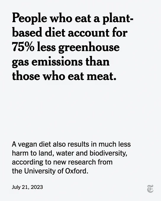 A headline reads: "People who eat a plant-based diet account for 75% less greenhouse gas emissions than those who eat meat." A sentence reads: "A vegan diet also results in much less harm to land, water and biodiversity, according to new research from  the University of Oxford."