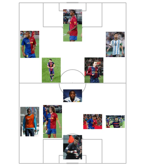 Barcelona vs. Read Madrid starting XI.