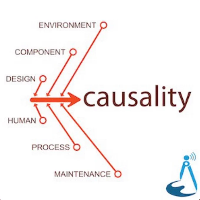 Causality podcast cover