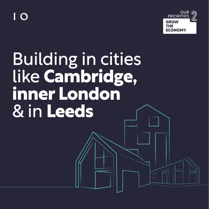 Graphic reading: Building in cities like Cambridge, inner London and in Leeds