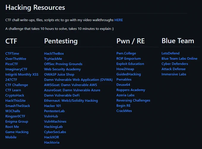 Ethical hacking resources