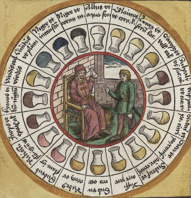 A circular woodcut chart of urine flasks, each containing a different color of urine ranging from yellow to red to blue. Latin text around the edge explains the meaning of each urine color