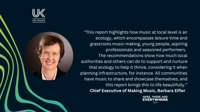 A graphic that says: Barbara Eifler, Chief Executive of Making Music , commented: ‘This report highlights how music at local level is an ecology which encompasses leisure-time and grassroots music-making, young people, aspiring professionals and seasoned performers. The recommendations show how much local authorities and others can do to support and nurture that ecology to help it thrive, considering it when planning infrastructure, for instance. All communities have music to share and showcase themselves, and this report brings this to life beautifully.’