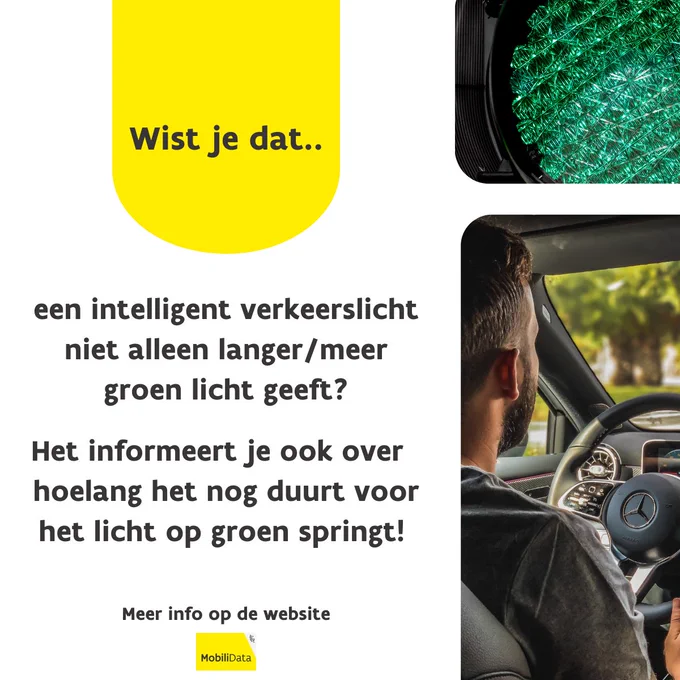 Wist je dat...