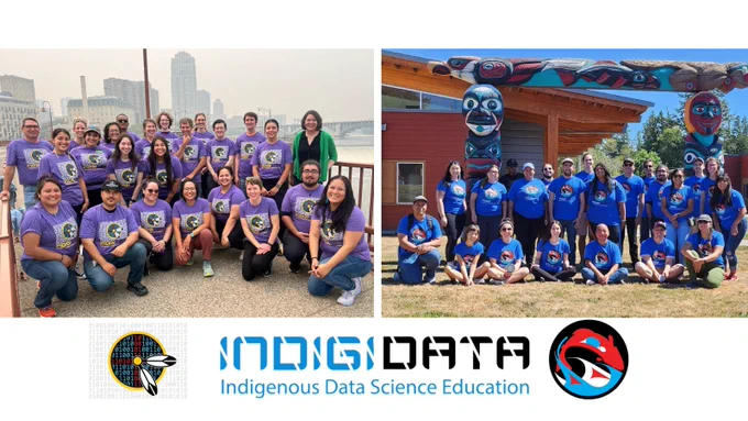 Side by side images of IndigiData workshop participants