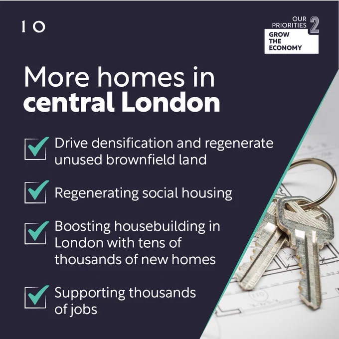 Graphic with text: More homes in central London. Drive densification and regenerate unused brownfield land. Regenerating social housing. Boosting housebuilding in London with tens of thousands of new homes. Supporting thousands of jobs. Our priorities, grow the economy. 
