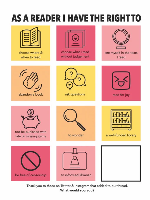 Visual essay by Tina Zita. There are 11 coloured boxes depicting a variety of related icons and one empty box on the bottom right. Text reads: As a Reader I Have the Right to...