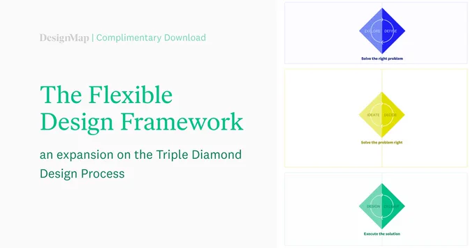 DesignMap Complimentary Download
The Flexible Design Framework
an expansion on the Triple Diamond Design Process