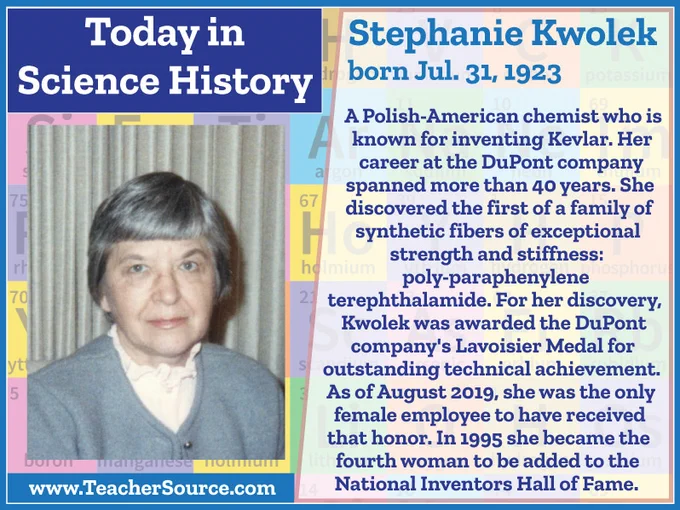 Stephanie Kwolek was born on July 31, 1923. A Polish-American chemist who is known for inventing Kevlar. Her career at the DuPont company spanned more than 40 years. She discovered the first of a family of synthetic fibers of exceptional strength and stiffness: poly-paraphenylene terephthalamide. For her discovery, Kwolek was awarded the DuPont company's Lavoisier Medal for outstanding technical achievement. As of August 2019, she was the only female employee to have received that honor. In 1995 she became the fourth woman to be added to the National Inventors Hall of Fame.