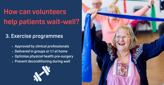 Graphic showing 3. Exercise programmes!
- Approved by clinical professionals
- Delivered in groups or 1:1 at home
- Optimise physical and mental health before surgery!
- Prevent deconditioning during the wait for treatment!